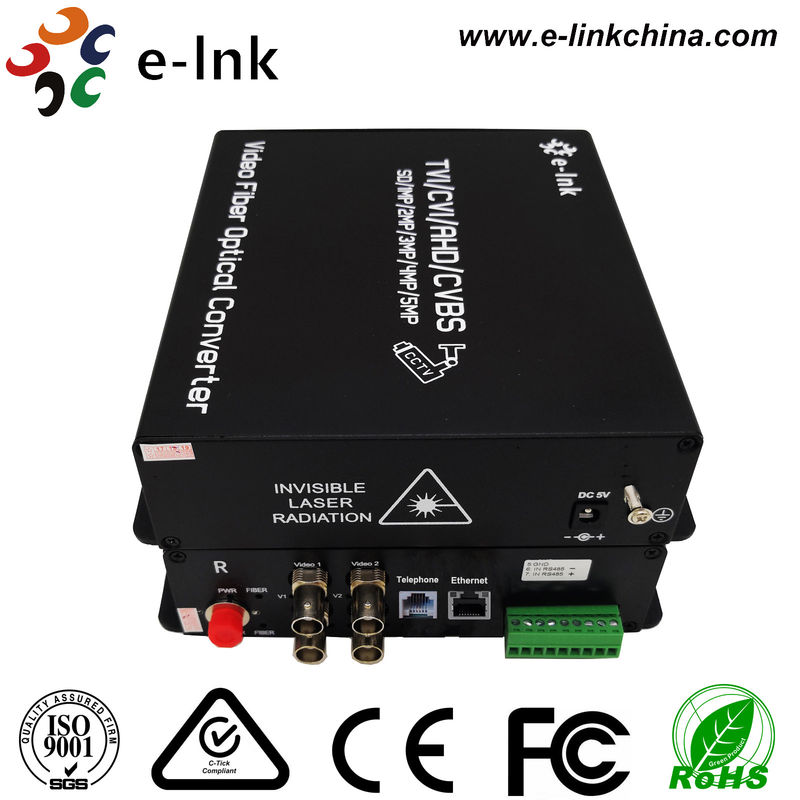 cctv ethernet