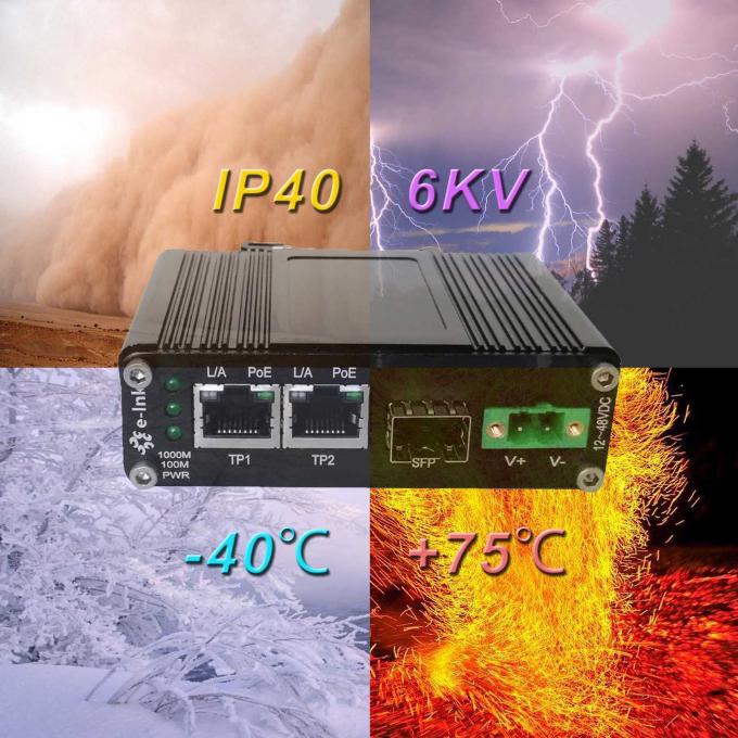 Industrial Fiber Media Converter 60W PoE+ DIN Rail / Wall