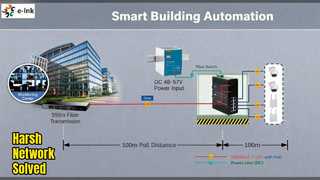 Industrial Ethernet Switch Rugged Network Solution