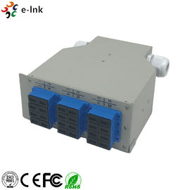 24 Ports Fiber Optic Patch Panel Industrial DIN - Rail With SC/PC SM Duplex Adapters