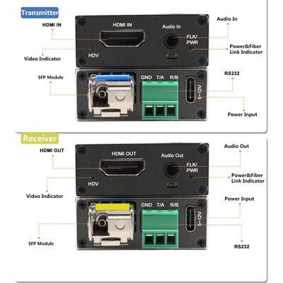 Mini 4K HDMI Fiber Extender With RS232 And External Audio 5VDC Type C Power Input