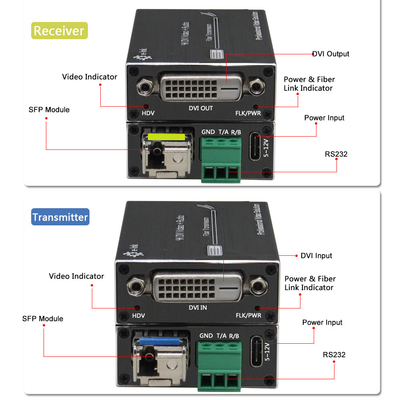 OEM Mini 4K 60HZ DVI Fiber Optic Extender With RS232 Data LC Connector Up To 80KM