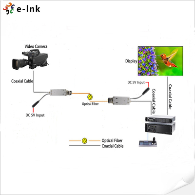 3G HD SD-SDI Fiber Optic Extender SMB Connector Simplex LC 20KM