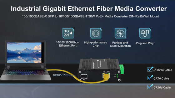 30W PoE Fiber Media Converter 100/1000base-X SFP To 10/100/1000base-T 802.3at