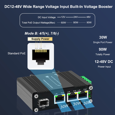 Outdoor Industrial 3 Port Gigabit 30w 802.3at PoE Switch With 1 Port 100/1000x SFP Fiber
