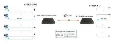 1080P Full HD FC SDI To Fiber Optic Converter 6 Channel Reverse RS-485 Data Format