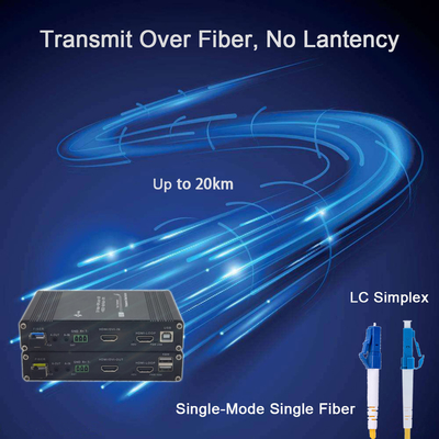 1Ch 1080P HDMI + 1Ch USB KVM + 1Ch RS232 + 1Ch Bidi Stereo Audio plus 1Ch GPIO over Fiber Extender