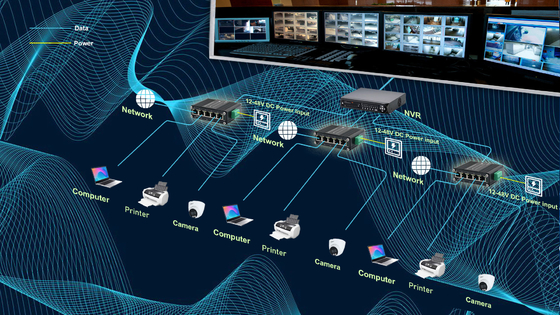 Mini Industrial Managed 5-Port Gigabit Ethernet Switch