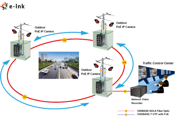 Mini Industrial Managed 8-Port 10 100 1000T 802.3at PoE + 2-Port 100 1000X SFP Ethernet Switch