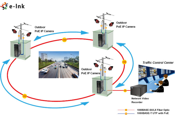 Industrial L2+ 8-Port 10/100/1000T 802.3at PoE + 4-Port 1G SFP + 2-Port 10G SFP+ Managed Ethernet Switch