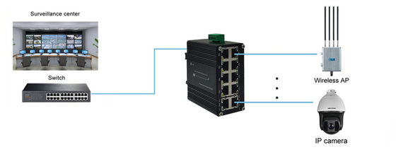 Mini Industrial 10-Port 10/100/1000T Compact Ethernet Switch
