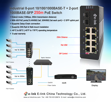 Industrial 8-port 10/100/1000BASE-T + 2-port 1000BASE-SFP 250m PoE Switch
