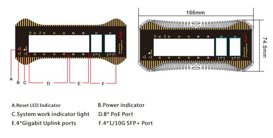 L2+ Industrial 12-Port 10/100/1000T + 4-Port 10G SFP+ Managed Ethernet Switch