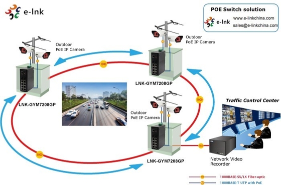 Industrial 4-port 10 100 1000T 802.3bt PoE + 4-port 10 100 1000T 802.3at PoE + 2 x 100 1000X SFP Managed Ethernet Swit