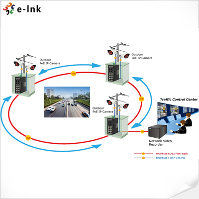 Industrial 8-port 10/100/1000T 802.3at PoE + 4-port 100/1000X SFP Managed Ethernet