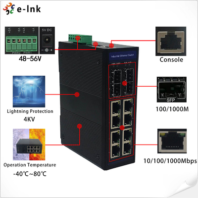 Managed Industrial 8-port 10 100 1000BASE-T + 4-port 100 1000BASE-X SFP Ethernet Switch