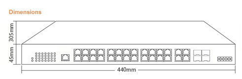 Managed Industrial 24-port 10/100/1000T 802.3at PoE + 4-port TP/SFP Combo Ethernet Switch