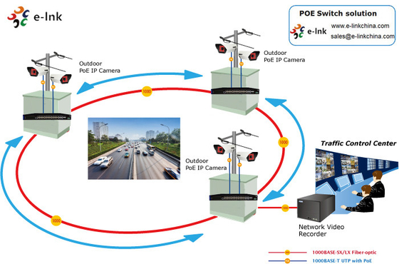 Managed Industrial 24-port 10/100/1000T 802.3at PoE + 4-port TP/SFP Combo Ethernet Switch
