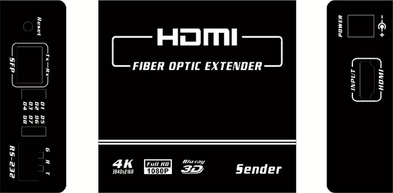 4K HDMI Fiber Optic Extender