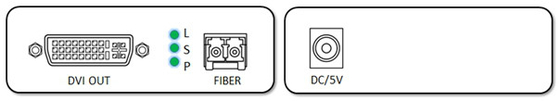 1080P DVI-D Fiber Optic Extender
