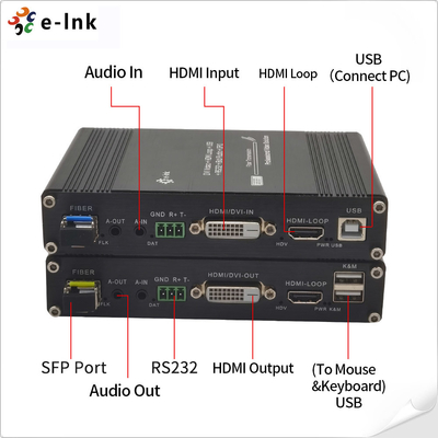 1Ch 1080P DVI + USB KVM + 1Ch RS232 + 1Ch Bidi Stereo Audio + 1Ch GPIO over Fiber Extender