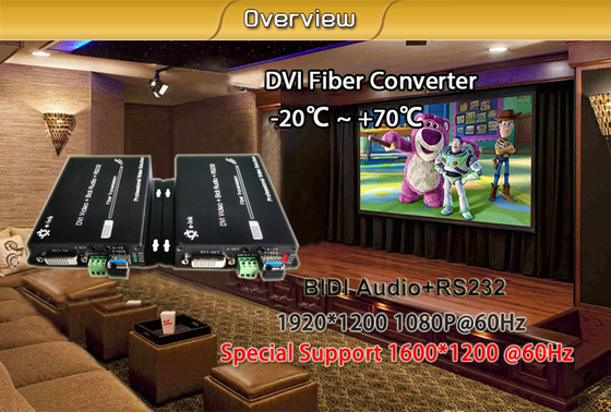 DVI + 1Ch Bidirectional Stereo Audio + 1Ch RS232 over Fiber Optic Extender