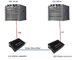 10G SFP + Ports Fiber Ethernet Media Converter not including SFP+ Modules