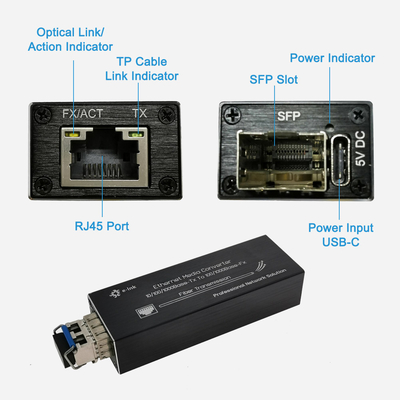 Ultra-Compact USB-Powered Gigabit Ethernet Media Converter SFP  Media conversion