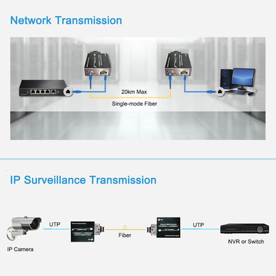 Micro Type SC DC15V 20km 3w 10/100/1000Mbps Fiber Ethernet Media Converter