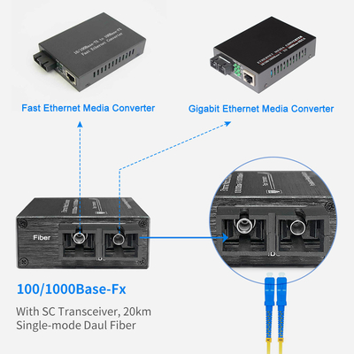 Mini 10/100/1000Mbps Media Converter SFP Slot 20KM Fiber Plug & Play