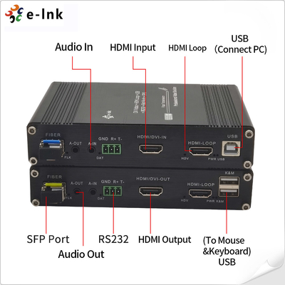KVM RS232 Bidi Stereo Audio HDMI GPIO over Fiber Optic Extender