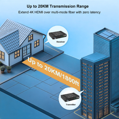Multi-Function 4K60Hz with KVM, Audio, RS232 or RS485, 10/100M TCP/IP, IR, EDID HDMI Fiber Optic Extender