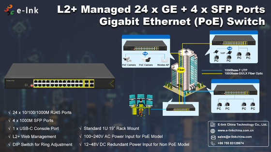 Industrial 24 Port Gigabit PoE Switch 4 SFP Uplinks Managed Layer 2+ Switching