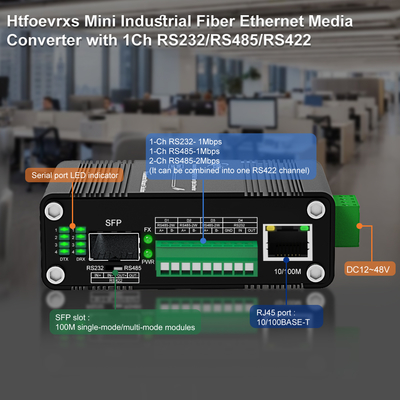 Micro Industrial SFP Ethernet Media Converter RS232/485/422 Serial Port