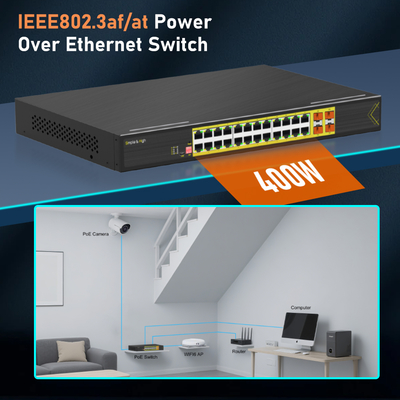Managed Rack mount 24-Port 10/100/1000T + 4-Port 1000X SFP Ethernet Switch