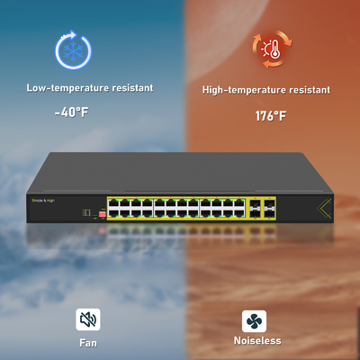 Managed Rack mount 24-Port 10/100/1000T + 4-Port 1000X SFP Ethernet Switch