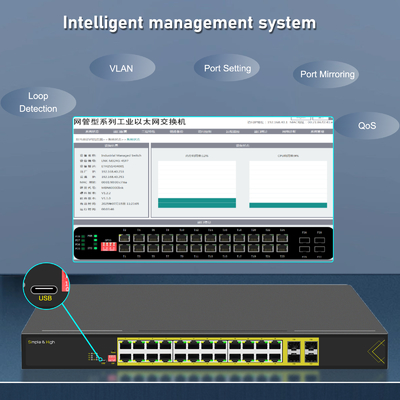 Managed Rack mount 24-Port 10/100/1000T + 4-Port 1000X SFP Ethernet Switch