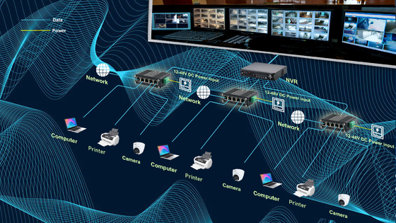 Micro Industrial Web Managed 5 port Gigabit Ethernet Switch with auto-MDI/MDI-X function