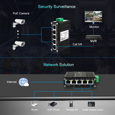Industrial 5-Port Ethernet Switch, 4 PoE Ports + 1 Gigabit, 12~48VDC Power, CE/FCC Certified