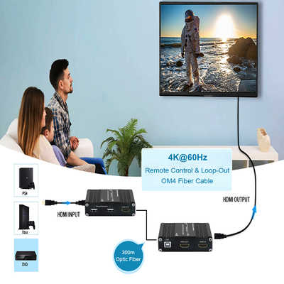 Micro 4K 60Hz UHD HDMI USB over Fiber Optic Extender Multimode Fiber, LC, 300 meters
