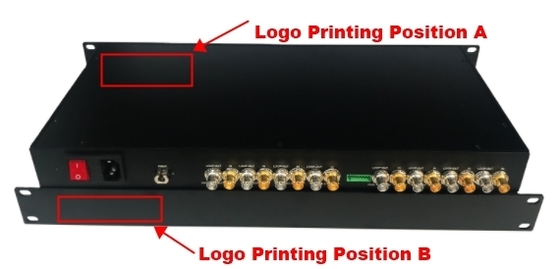 1U Rack-Mountable 8-Channel SD/HD/3G-SDI over Single Fiber WDM/CWDM/DWDM Uncompressed Extender