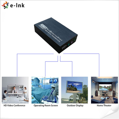 HDMI Fiber Extender with HDCP 1.4, RS232 Signal & bidirectional Audio for High-Resolution Video