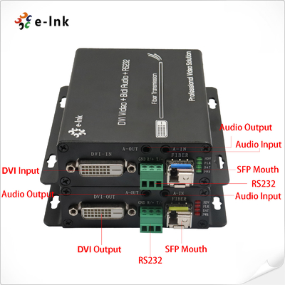 DVI Fiber Optic Extender with KVM, Audio, RS232 & GPIO