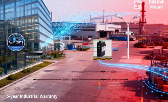 Mini Industrial SFP to 2xGigabit Ethernet Media Converter -40~75°C