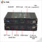 Bidi Stereo Audio 1Ch GPIO Over Fiber Extender USB KVM RS232