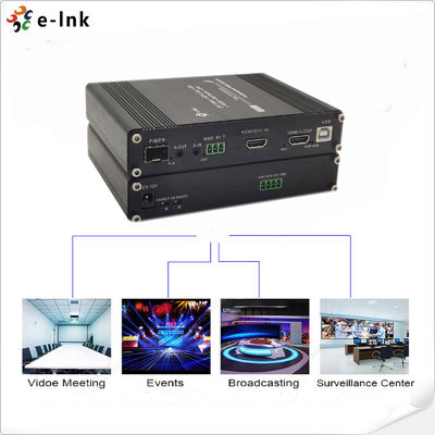 KVM RS232 HDMI Fiber Optic Extender Bidi Stereo Audio
