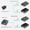 Micro Type 10/100/1000Base-Tx To 100/1000Base-Fx Ethernet Media Converter  Demi-Monde, 500m, 850nm, SC