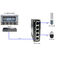 5 Port 10/100/1000T Gigabit Ethernet Switch 14.88Mpps 12VDC