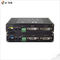 1Ch Bidi RS232 DVI Video To Fiber Converter GPIO Over Fiber Extender