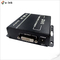 LPCM 340MHz DVI Video To Fiber Converter 4K 10KM DVI KVM Fiber Optic Extender